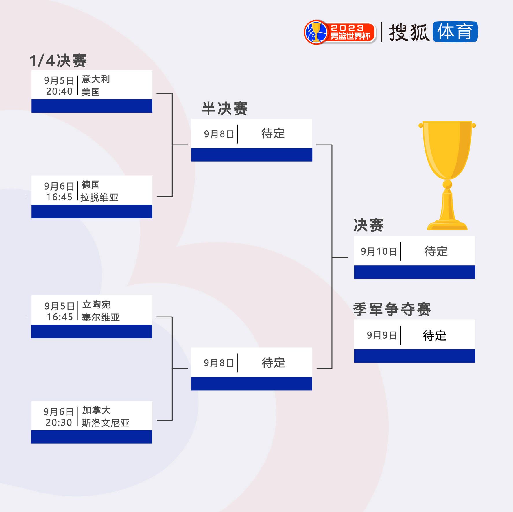 马岚蛮不讲理的说：我不管你那些狗屁理由，你给我查查到底怎么回事，不然我随便出个几百万整死你。